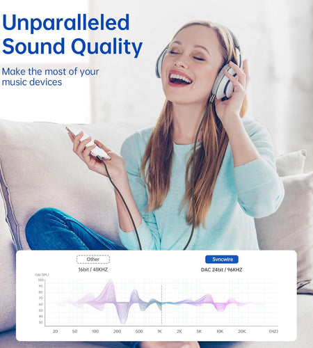 3.5Mm Aux Cable (10Ft/3M) Hi-Fi Sound Nylon Braided Auxiliary Audio Cable Adapter Male to Male AUX Cord for Headphones, Car, Home Stereos, Speaker, Iphone, Ipad, Ipod, Echo & More Black